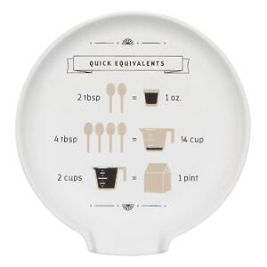 Thumbnail of Quick Equivalents | Spoon Rest