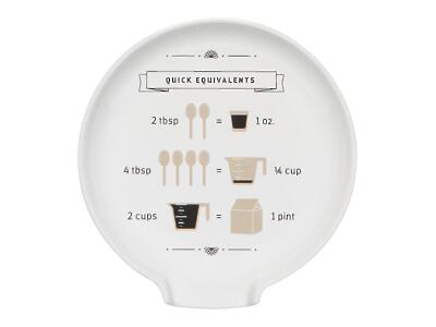 Thumbnail of Quick Equivalents | Spoon Rest