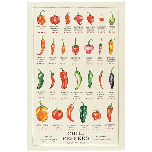 Thumbnail of assets/images/chilipepperdishtowel-1.png