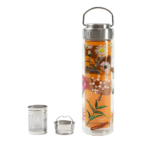 Thumbnail of assets/images/cognitivesurplusglasstumbler-loveoftea-1.png