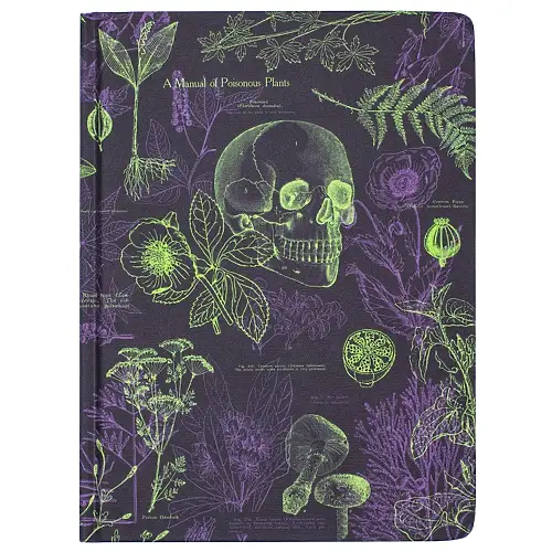 Thumbnail of assets/images/hypothesisnotebook-poisonousplants-1.png