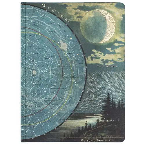 Thumbnail of assets/images/hypothesisnotebook-starmap-1.png