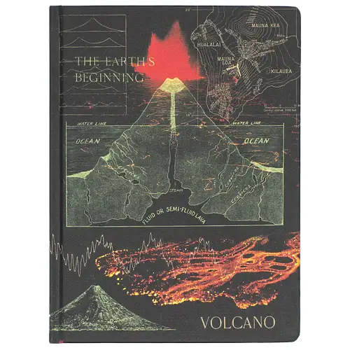 Thumbnail of assets/images/hypothesisnotebook-volcanoes-1.png