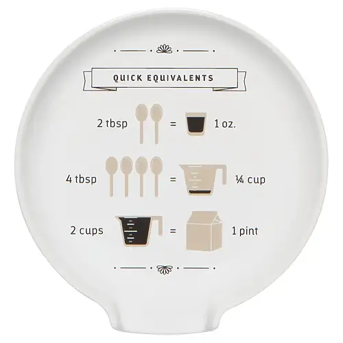 Thumbnail of assets/images/quickequivalents-spoonrest-1.png