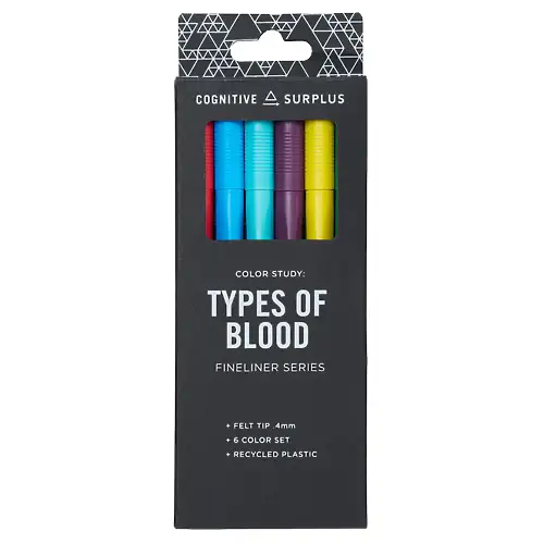 Thumbnail of assets/images/typesofbloodfinelinerseries.png